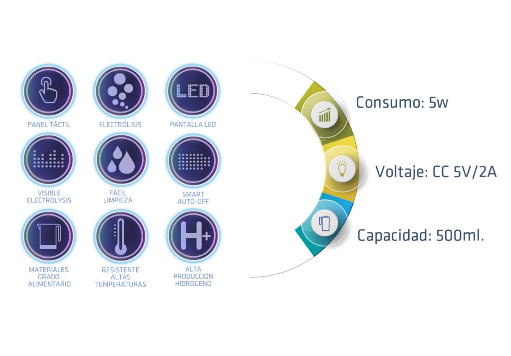 HYDRONIK H2 LIVE – coralwai